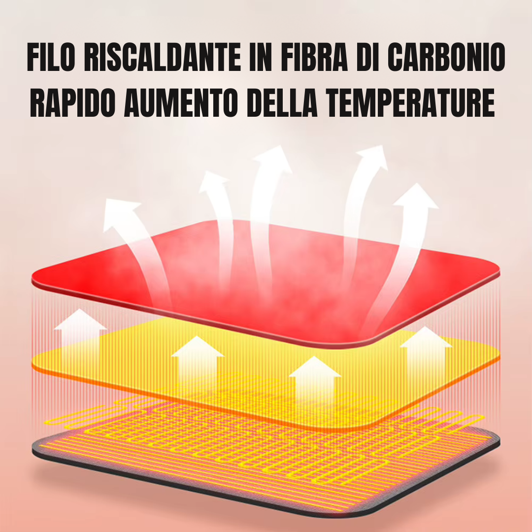 CALZE DA SCI RISCALDANTI - UNISEX